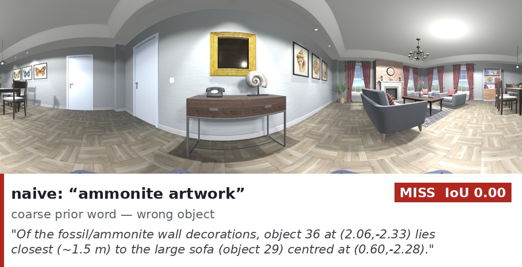 Naive: falls back to ammonite artwork, picks wrong instance